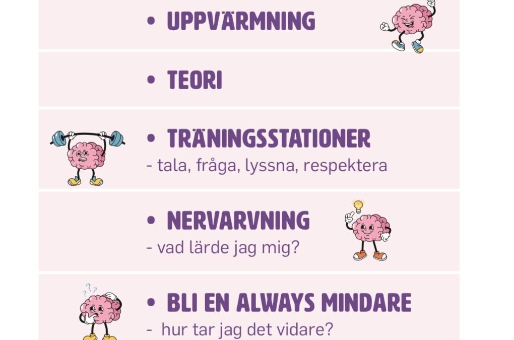 Träningspass i psykisk hälsa